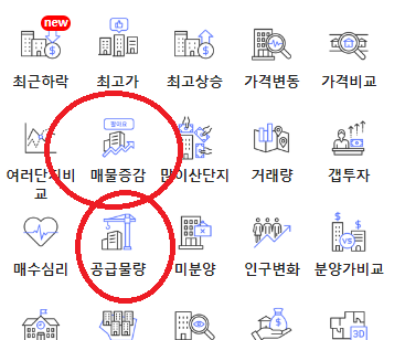 아파트 투자 공급 물량1