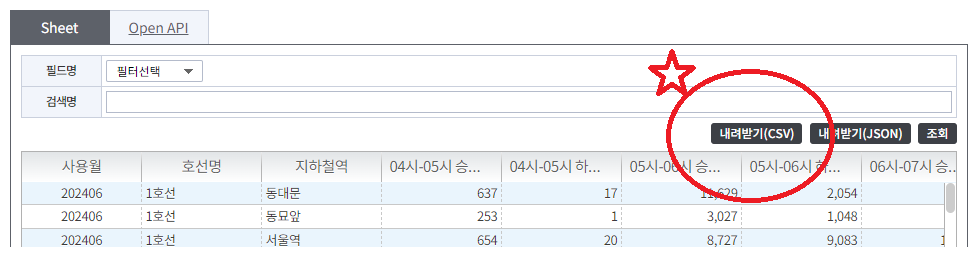 아파트 투자 일자리 찾는 법3