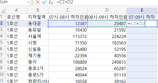 아파트 투자 일자리 찾는 법4