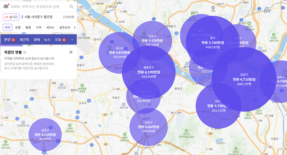 아파트 투자 일자리 찾는 법1